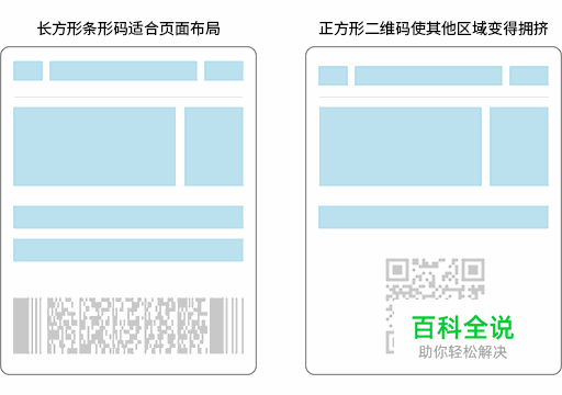 [ISUX译]iOS 9人机界面指南(三)：iOS 技术
